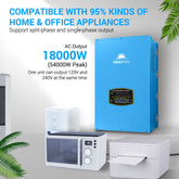 Sun Gold Off-Grid Solar Kit 18000W 48VDC 120V/240V LifePo4 20.48KWH Lithium Battery 18 X 415 Watts Solar Panels SGR-18K20E